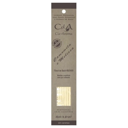 5268